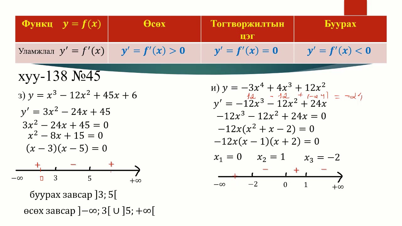 Уламжлал ашиглах