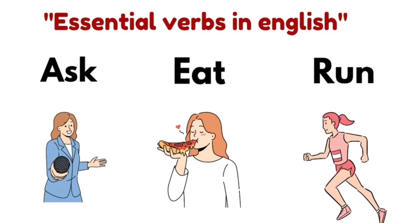 English Vocabulary: Phrasal verbs | listen and practice - YouTube