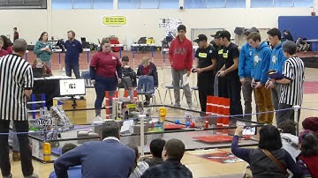 FTC Relic Recovery: 583 Points by 8644 Brainstormers and 11100 WeAreRobo