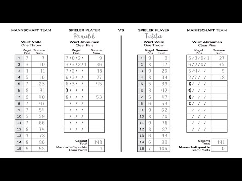Kegeln Dice Game