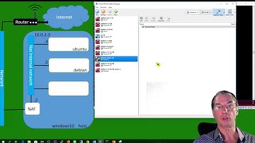 Live: NAT Network Explained ● VirtualBox ● Ubuntu Windows