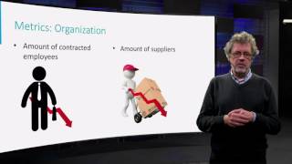 BMI.1x_2016_Block_2_2_Business_Models_Metrics-video