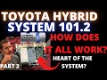 How Toyota Hybrid System Work Part 2 Inverter with Converter Assembly