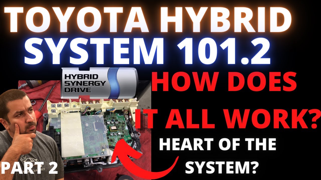 How Inverters and Converters Work in Hybrids and Electric Vehicles