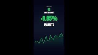Wed, Jun 17, 2026 🇺🇸 US Pre-Market — Looking ahead, all eyes are on Retail