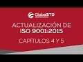 Capítulos 4 y 5 de ISO 9001:2015