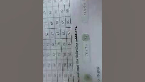 Addition by using grid 10X10