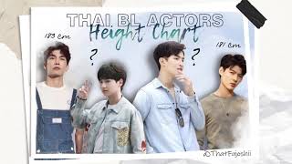 Thai BL Actors Height Comparison | Sotus,ToL,DBK,2gether , UWMA, Tharntype, LBC, Why R U~