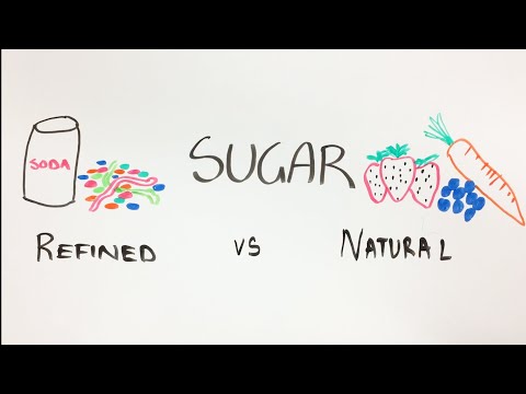 Video: Kaip Rafinuojamas Cukrus