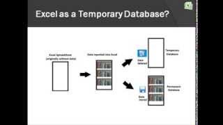 Excel In Business 2: Excel as Database
