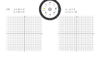 Algebra 1 - 7.1 - Solving Systems of Equations by Graphing