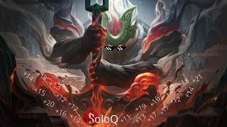 nautilus diff
