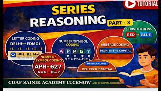 “ONLINE / OFFLIne REASONING  classes  for SAINIK SCHOOL / MILITARY SCHOOL / RIMC