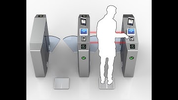 2024 ESD Turnstiles Anti-static System-Macrosafe