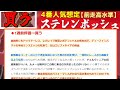 【阪神JF2023】”抜群のポテンシャル”をここで!穴馬も侮れない!『絶対に買うのはこの馬』【全頭診断】