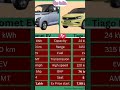 comet ev vs Tiago ev #MG #tata #automobile #ev