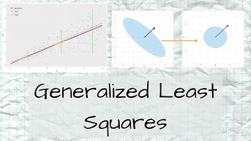 Generalized Least Squares (GLS)