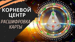 Корневой Центр. Стресс, давление и влияние на наше здоровье. Открытый и закрытый центр