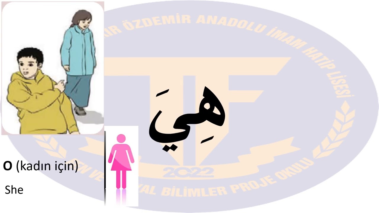 Arapça Kelimeler 9. Sınıf Ders Kitabı 2023 Ödev 51-100 Kelime