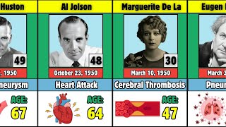 50 Famous Actors Who Died in 1950 - Part 1