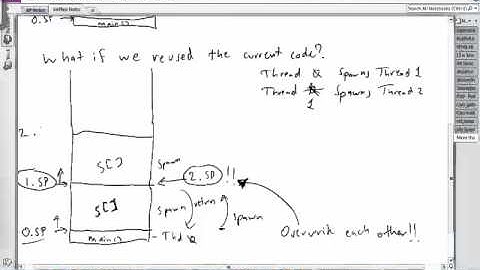 CSE 120 PA4 More than 2 Threads