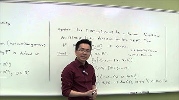 Fenchel Conjugates - Part 1: Definition and Basic Properties