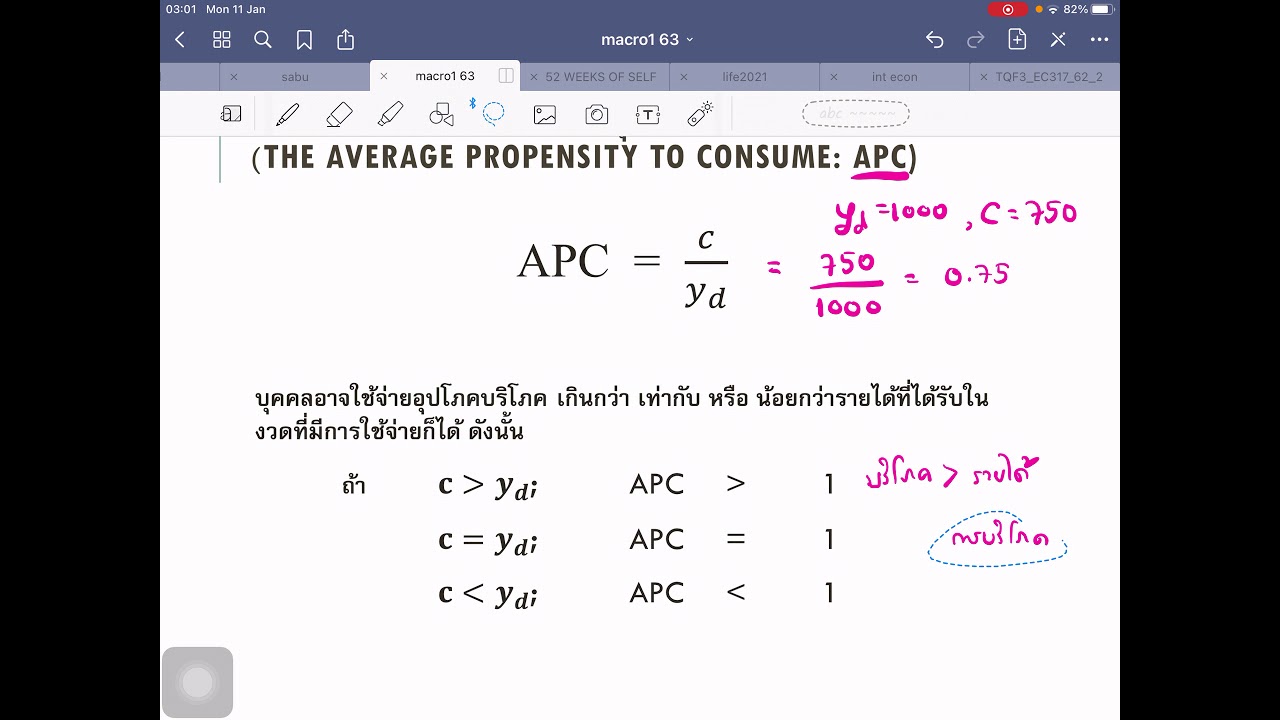 ทฤษฎีการบริโภค  New Update  มหภาค1: ฟังก์ชันการบริโภคและการออม