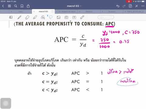 วีดีโอ: การบริโภค: ฟังก์ชั่นการบริโภค ฟังก์ชันการบริโภคของเคนส์