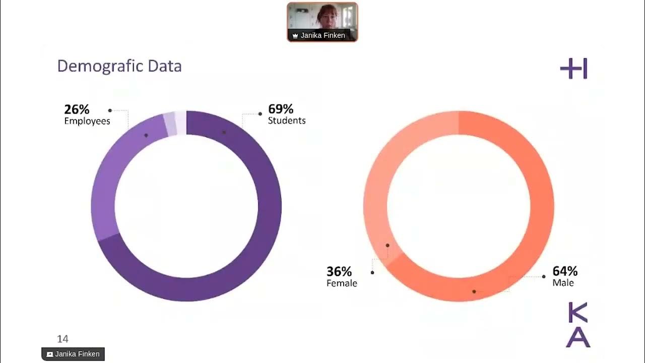 Influence of Immersive Virtual Reality on Cognitive and Affective