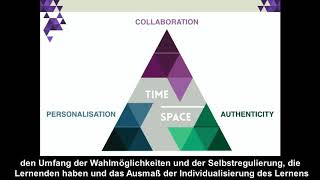 iPAC Framework sub