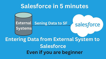 Create Data from External System to Salesforce | integration in salesforce
