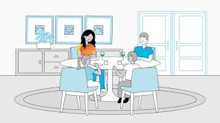 Remote hearing aid adjustments | remote adjust from Unitron