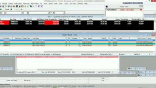 25/1/ 2017 MCX CRUDEOIL LIVE TRADING VIDEO[HINDI]