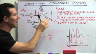 : EEVblog #600 - OpAmps Tutorial - What is an Operational Amplifier?