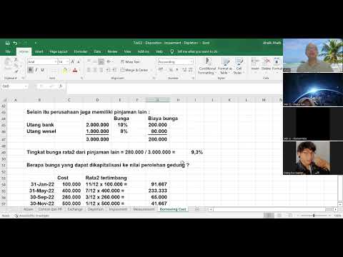 Video: Kapan biaya pinjaman dapat dikapitalisasi?