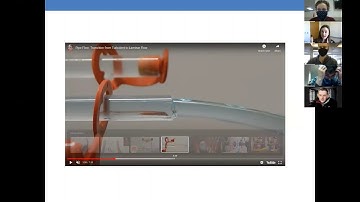 Fluid Mechanics - Laminar vs. Turbulent Flow