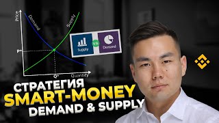 Стратегия Smart money - Demand/Supply | Закон спроса и предложения