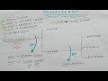 Mediastinum - 1, Chart | TCML