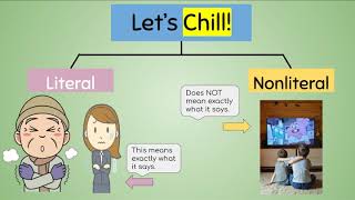 Literal and nonliteral final