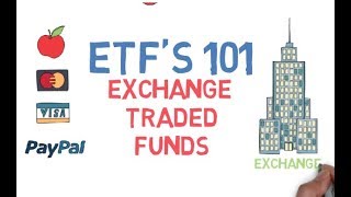 Exchange traded funds (ETFs) | What? How? Why? | Animated