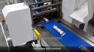 Flowrapper with automatic loading.