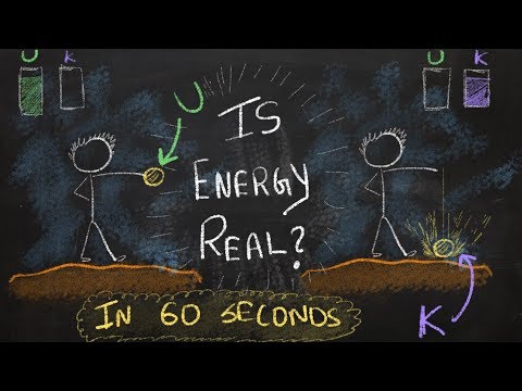 In 60 Seconds - Is Energy Capacity To Do Work? - 'Is Energy A Real Thing' ?
