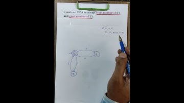 Design DFA to accept 𝗲𝘃𝗲𝗻 𝗻𝘂𝗺𝗯𝗲𝗿 𝗼𝗳 𝟬