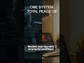 Structured Workflows Boost Entrepreneurial Growth