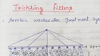 Aerobic Waste Water Treatment: Trickling Filter