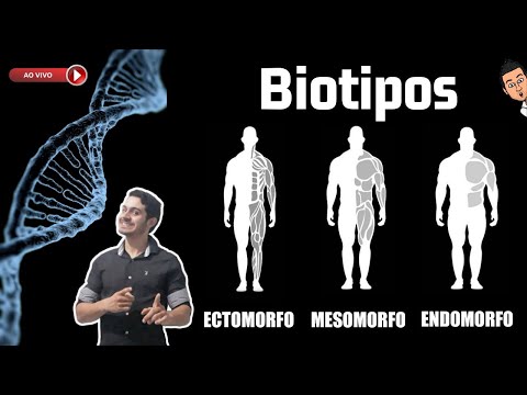 Vídeo: O que significa biotipologia?
