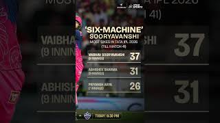 IPL 2026 में छक्कों की बरसात🔥🏏 #IPL2026 #VaibhavSooryavanshi #SixMachine