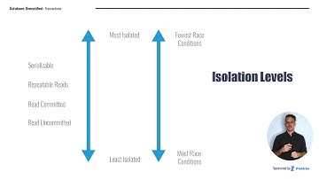 Databases Demystified Lesson 5: Transactions Part 2