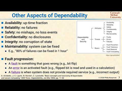 L27 07 Other Aspects of Dependability