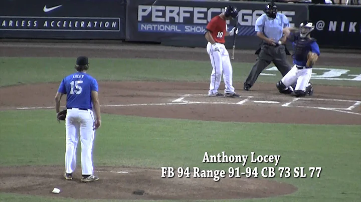 2016 Georgia Southern Commit RHP Anthony Locey